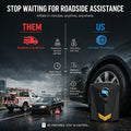 Portable Car tire pump.